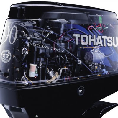 Что такое система TLDI?