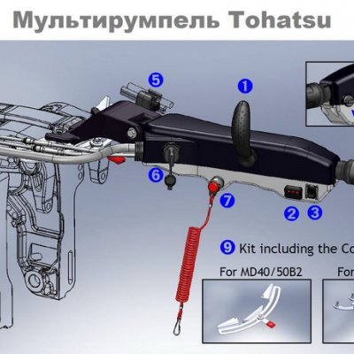 Мультирумпель Tohatsu MFS25/30B и MD40/ 50B2
